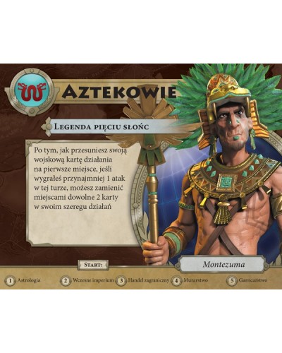 Sid Meier's Civilization Nowy Początek 