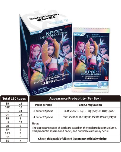 K-Pop Demon Hunters Energy Edition 01 - Platinum Blister Display (12) 
