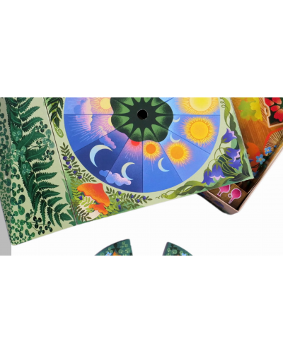 Spiżarnia wróżki Spiżarnia wróżki