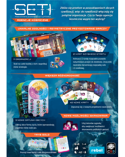 SETI Poszukiwania pozaziemskich cywilizacji Agencje kosmiczne SETI Poszukiwania pozaziemskich cywilizacji Agencje kosmiczne