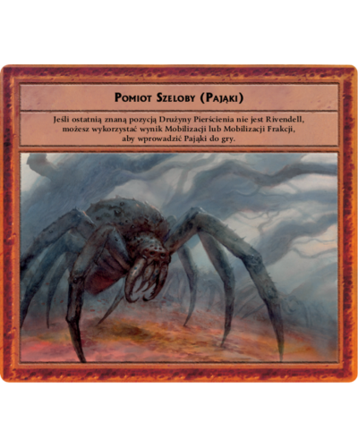 Wojna o Pierścień Wojownicy Śródziemia