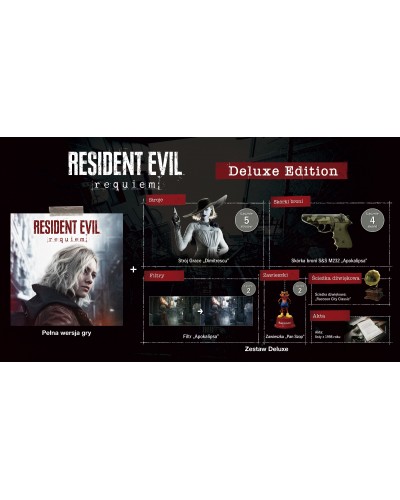 Resident Evil Requiem Deluxe Edition Nintendo Switch 2 