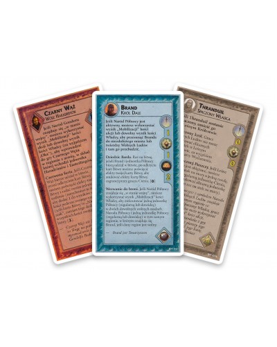 Wojna o Pierścień Królowie Śródziemia