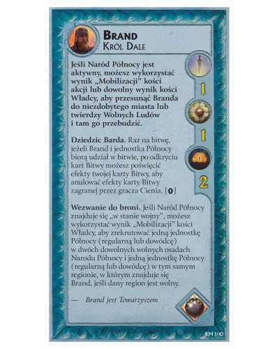 Wojna o Pierścień Królowie Śródziemia