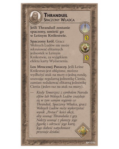 Wojna o Pierścień Królowie Śródziemia