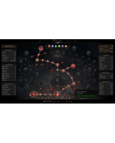 Mandragora Whispers of the Witch Tree Edycja kolekcjonerska Switch